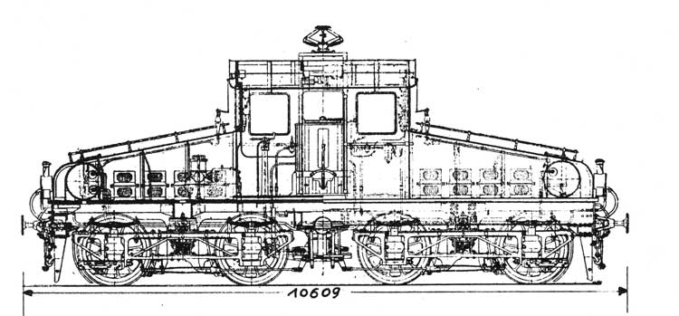Diagramme BB 1281
